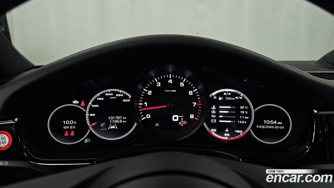 Porsche Panamera 2021