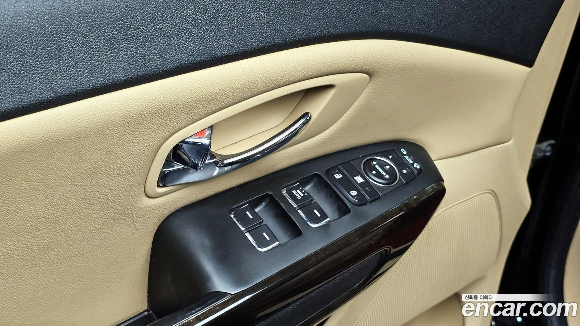 Kia Canival 2020