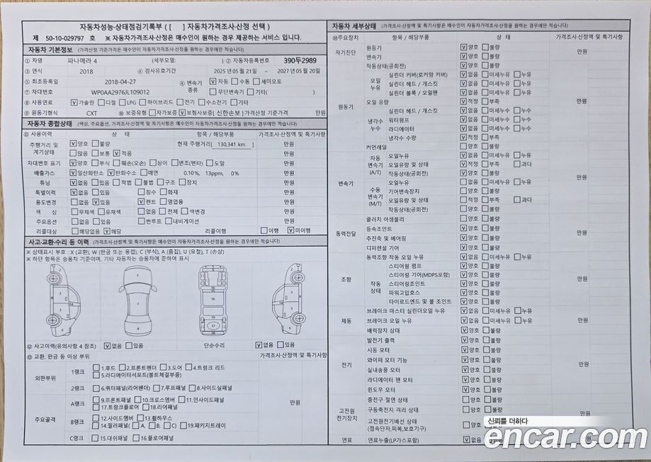 Porsche Panamera 2018
