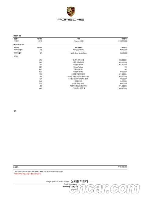 Porsche Panamera 2018