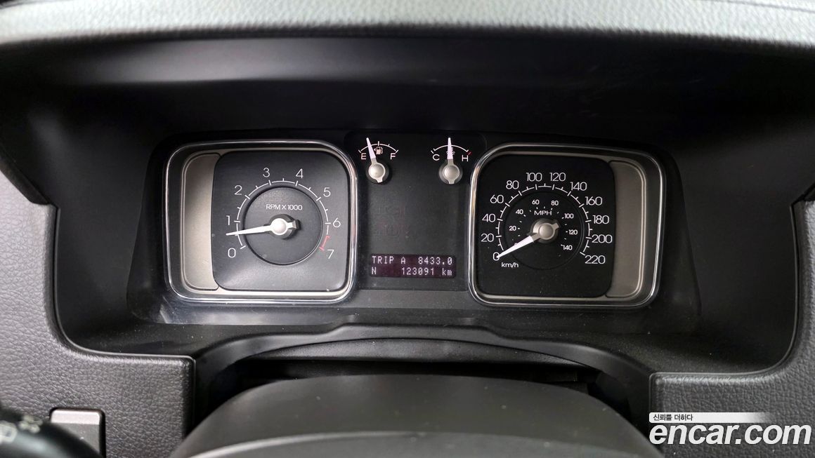 Lincoln MKX 2010