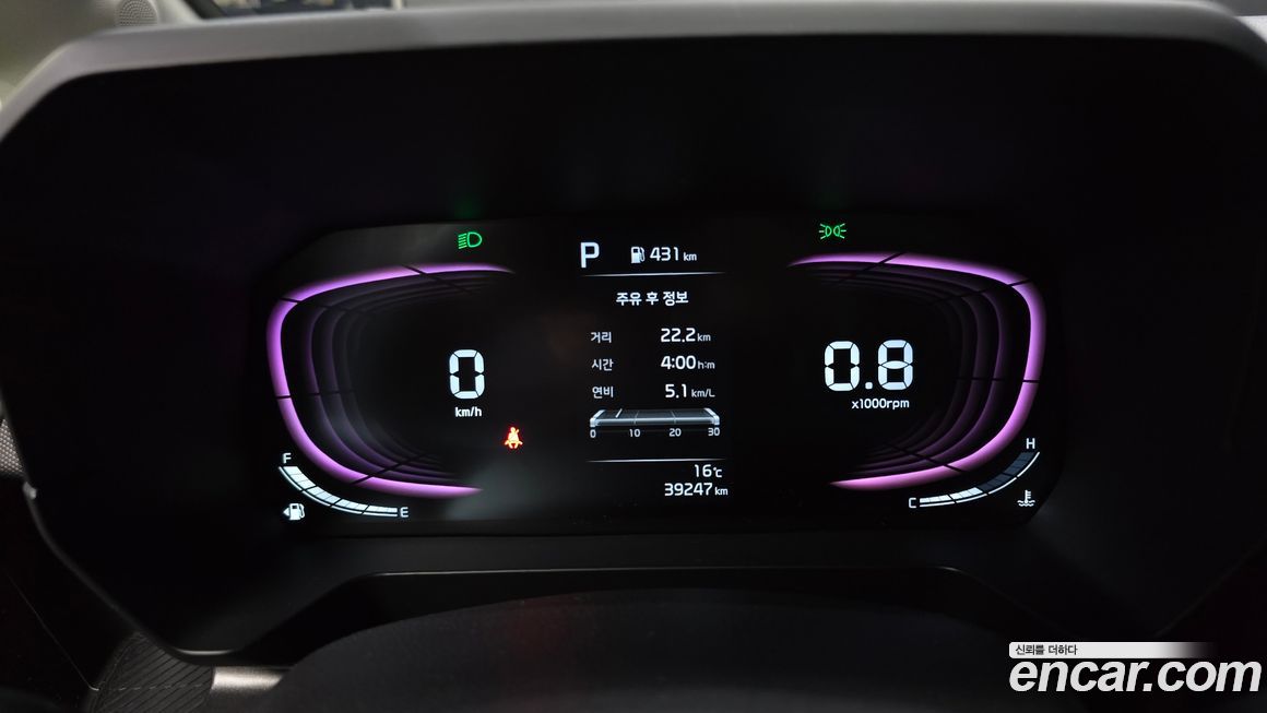 Kia RAY 2024