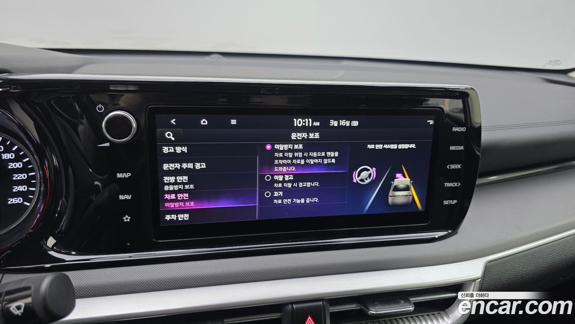 Kia K5 2021
