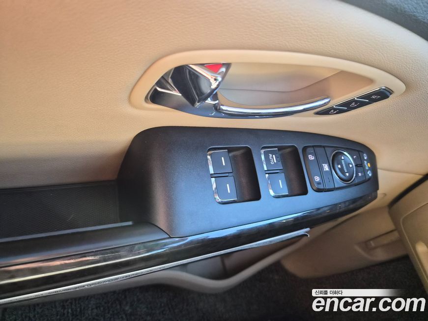 Kia Canival 2019