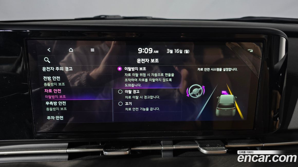 Kia Canival 2023