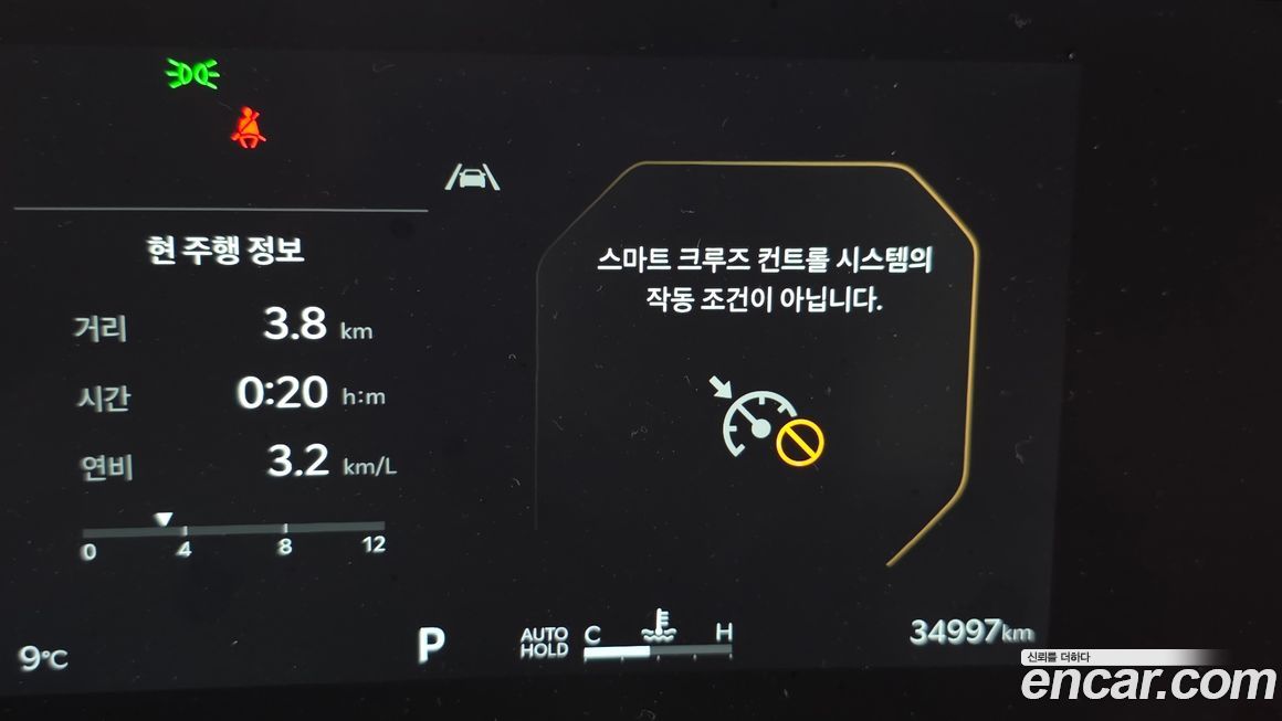 Kia Canival 2024