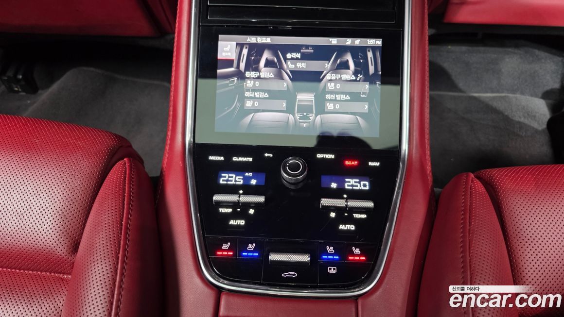 Porsche Panamera 2022