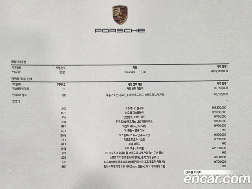 Porsche Panamera 2025