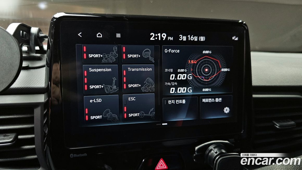 Hyundai Veloster 2021