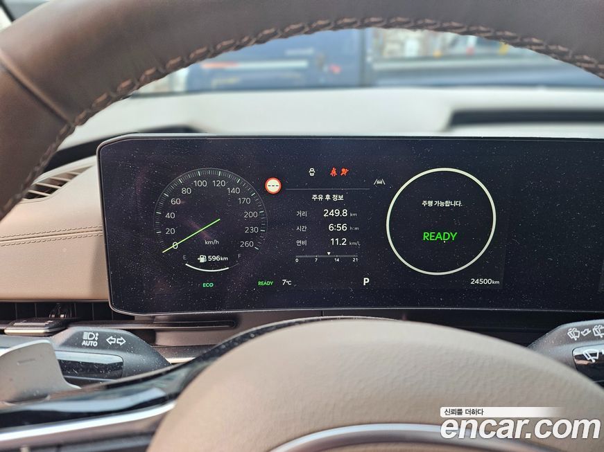 Kia Canival 2024