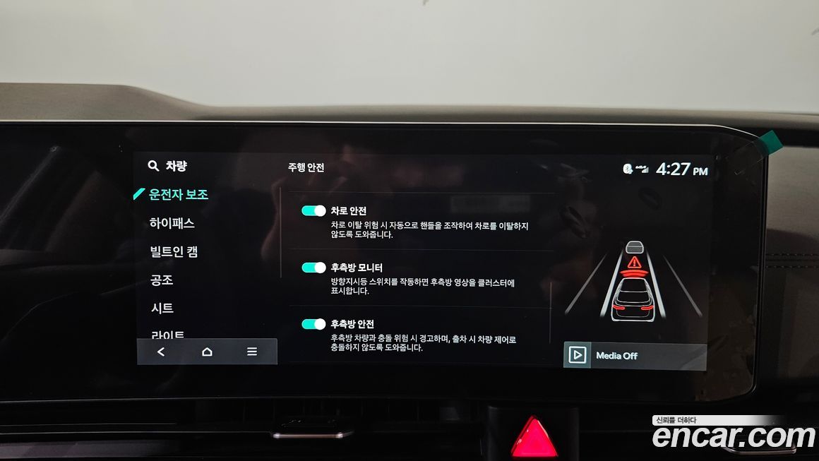 Kia Canival 2025