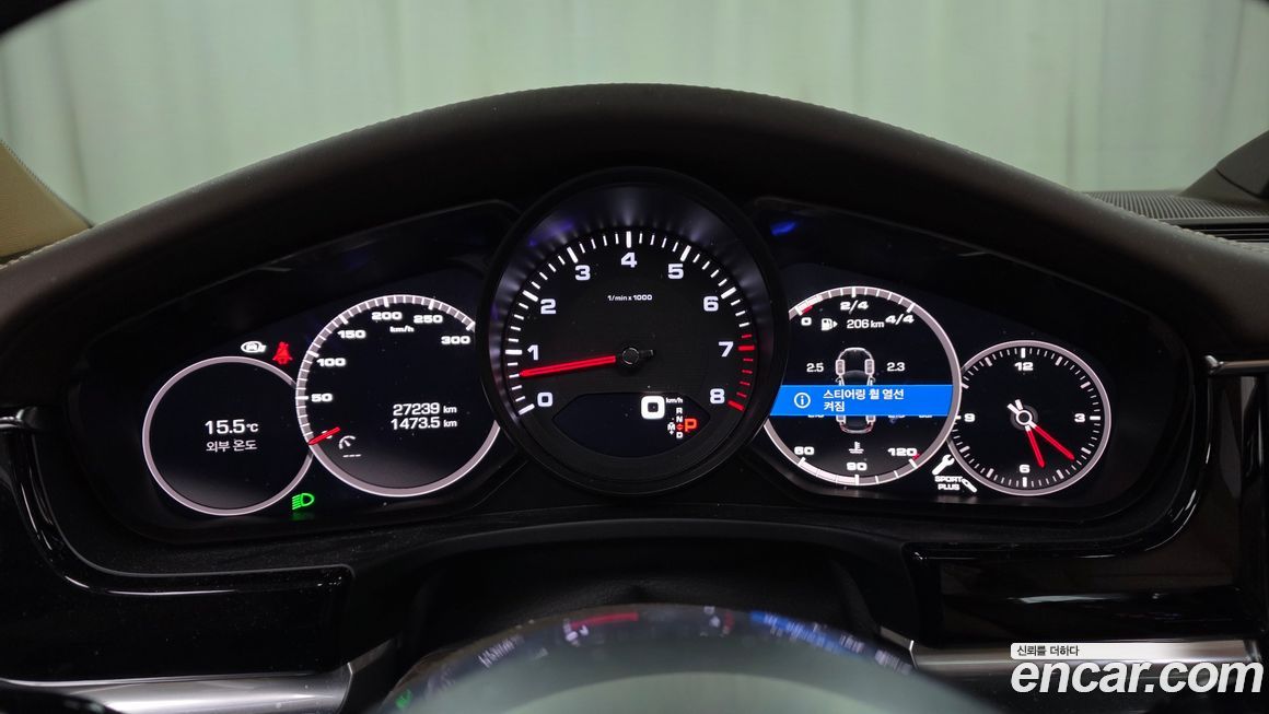 Porsche Panamera 2018