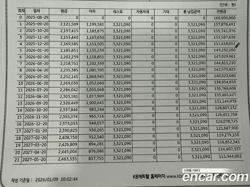 Bentley Continental 2019