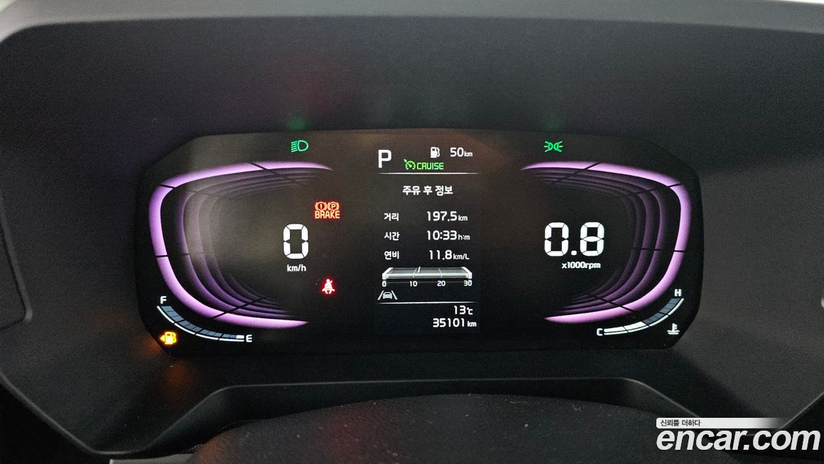 Kia RAY 2023