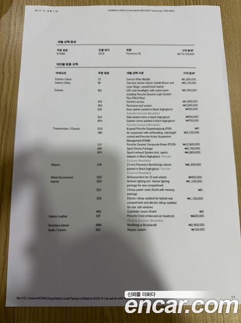 Porsche Panamera 2018