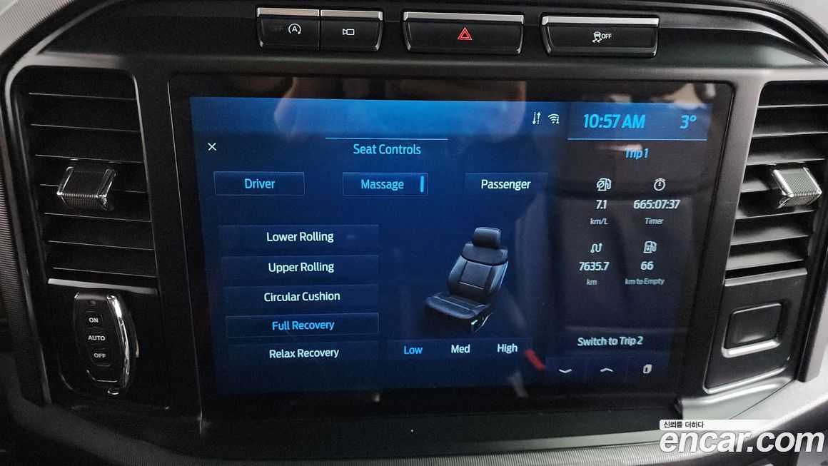 Ford F150 2021