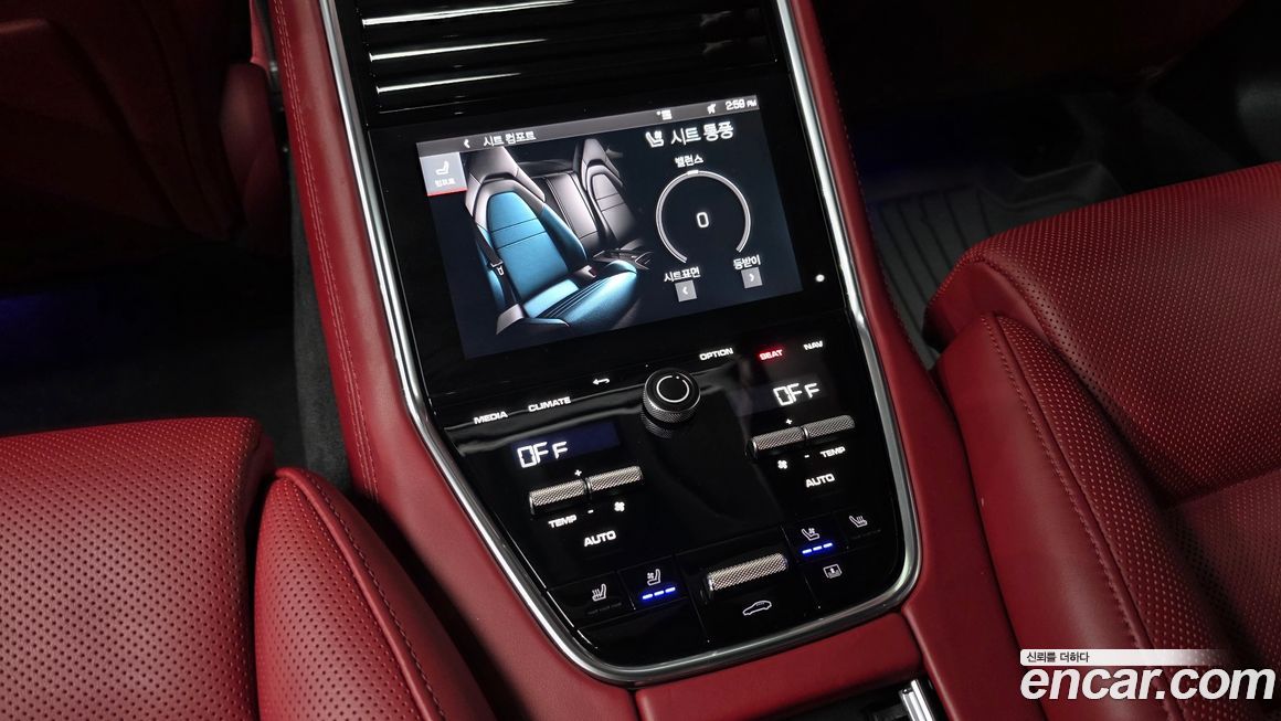 Porsche Panamera 2021