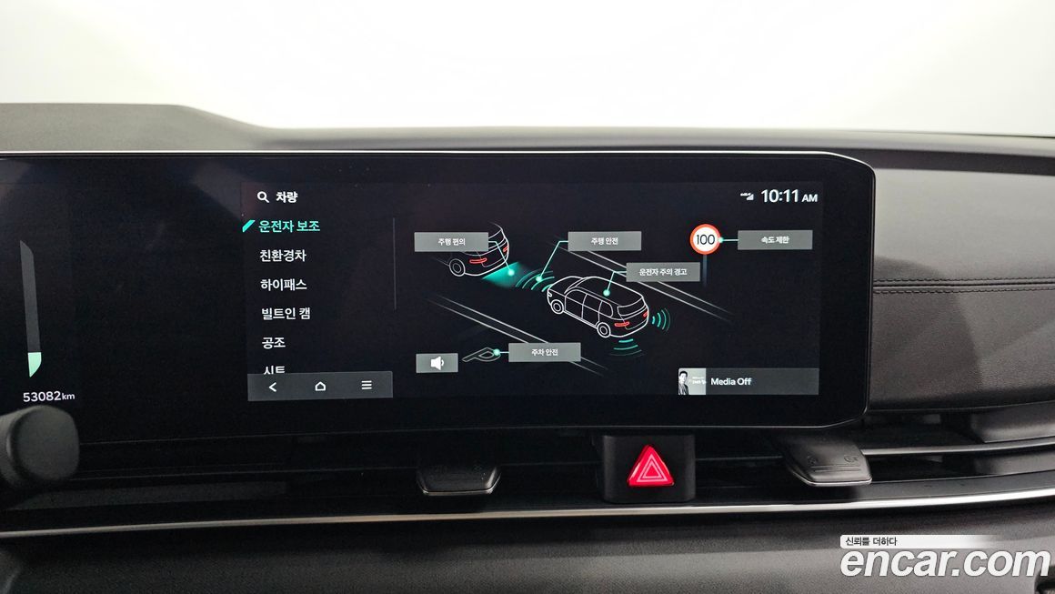 Kia Canival 2024