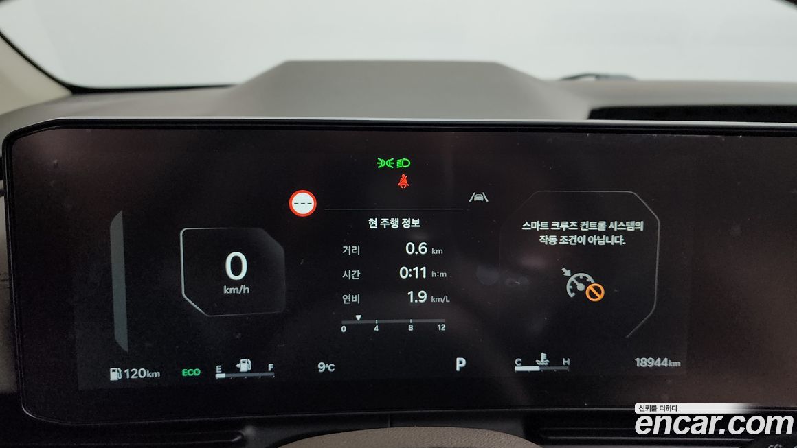 Kia Canival 2024
