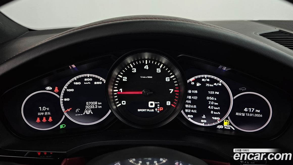 Porsche Cayenne 2023