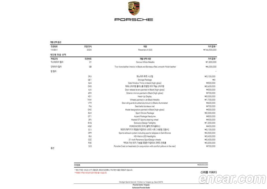 Porsche Panamera 2024