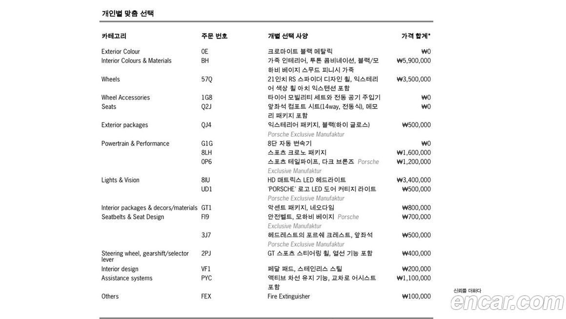 Porsche Cayenne 2026