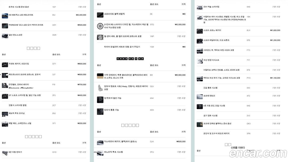 Porsche Cayenne 2026