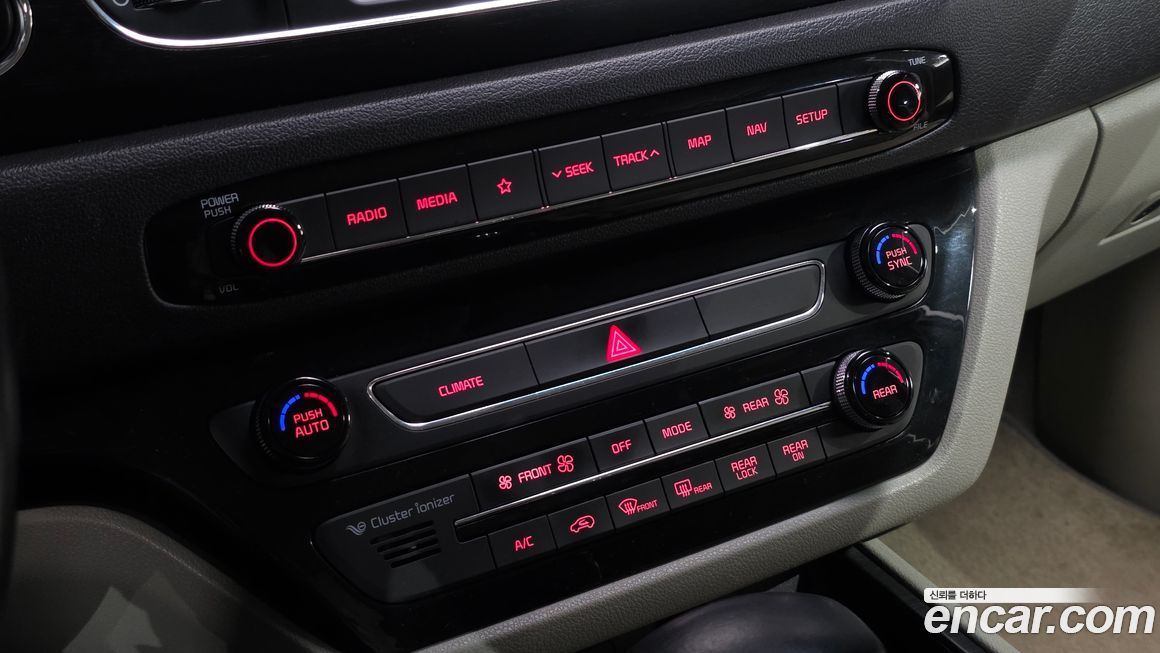 Kia Canival 2019