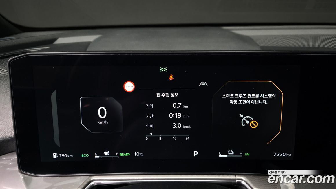 Kia Sorento 2025