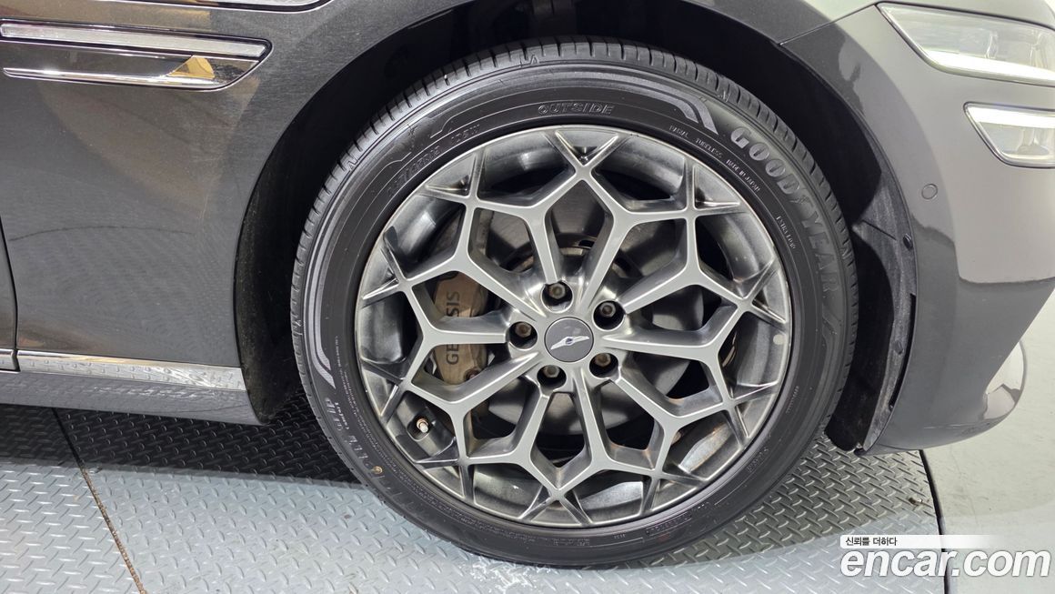 Genesis G80 2022