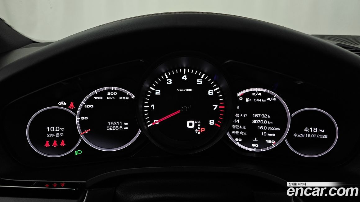 Porsche Cayenne 2021