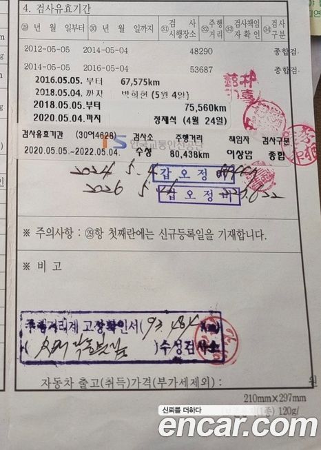 Renault-KoreaSamsung SM5  2002