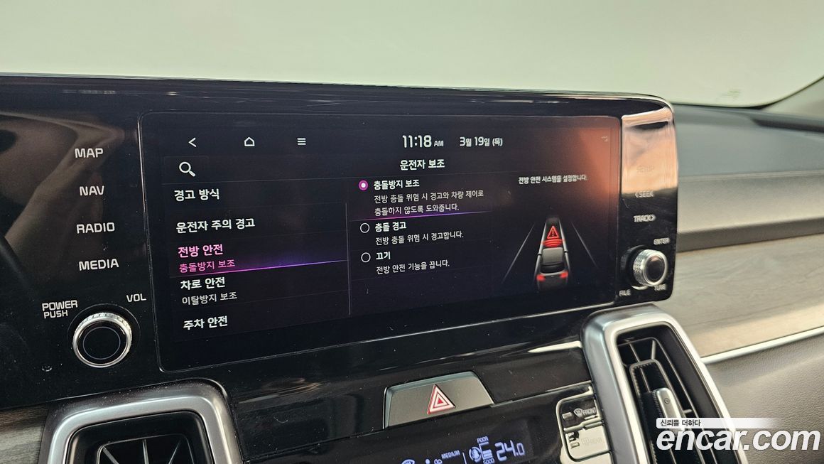 Kia Sorento 2023
