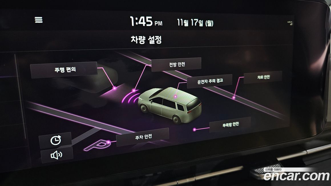 Kia Canival 2022