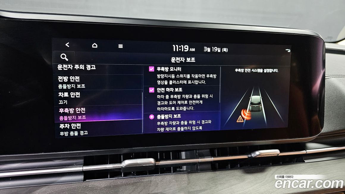 Kia Canival 2022