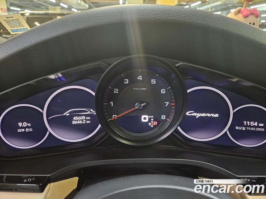 Porsche Cayenne 2023