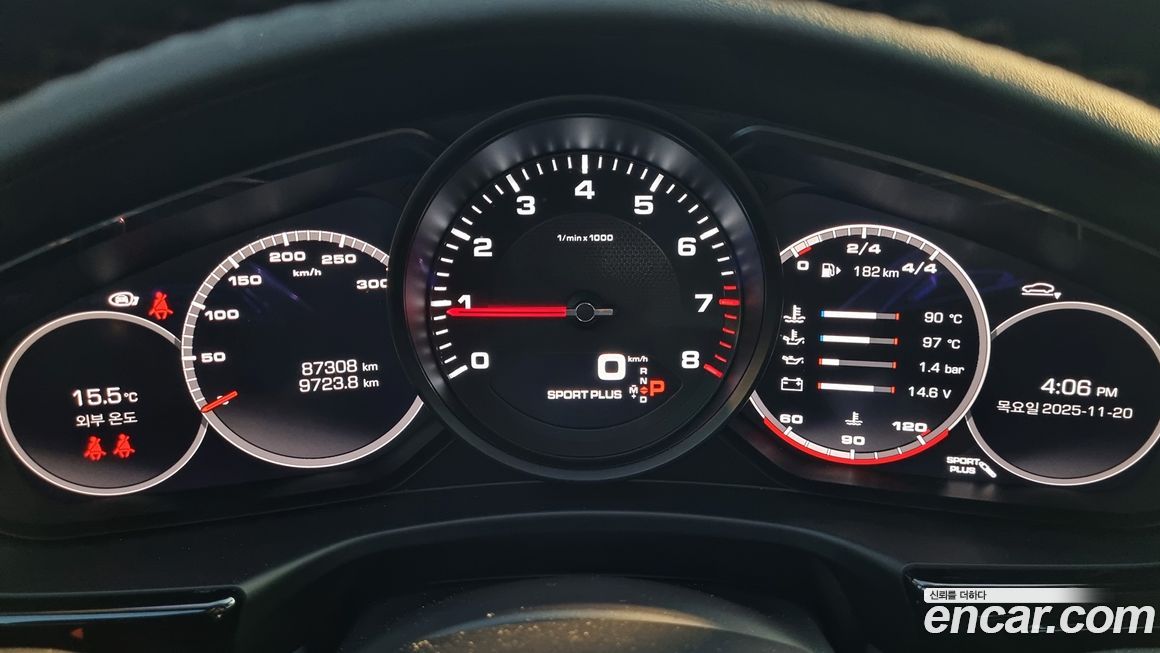 Porsche Panamera 2021