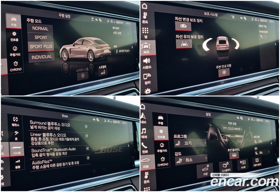 Porsche Panamera 2021