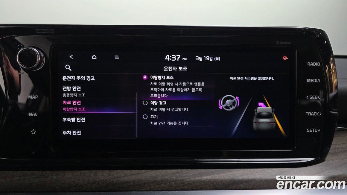 Kia K5 2021
