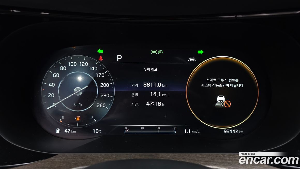 Kia K5 2020