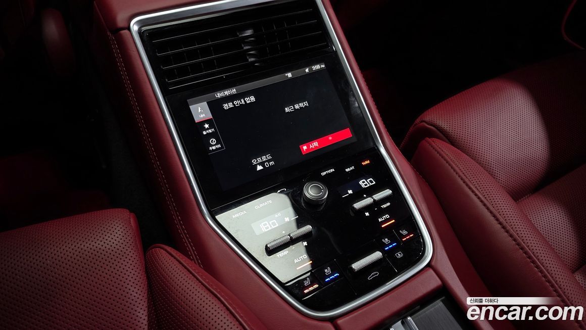 Porsche Panamera 2020