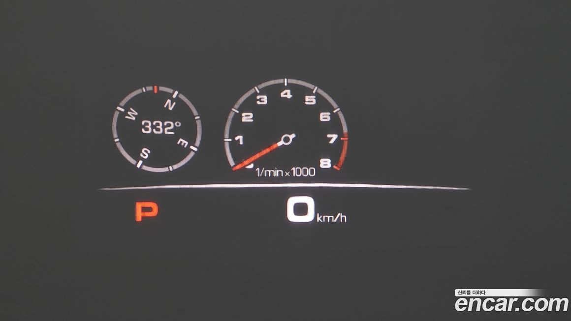 Porsche Panamera 2020