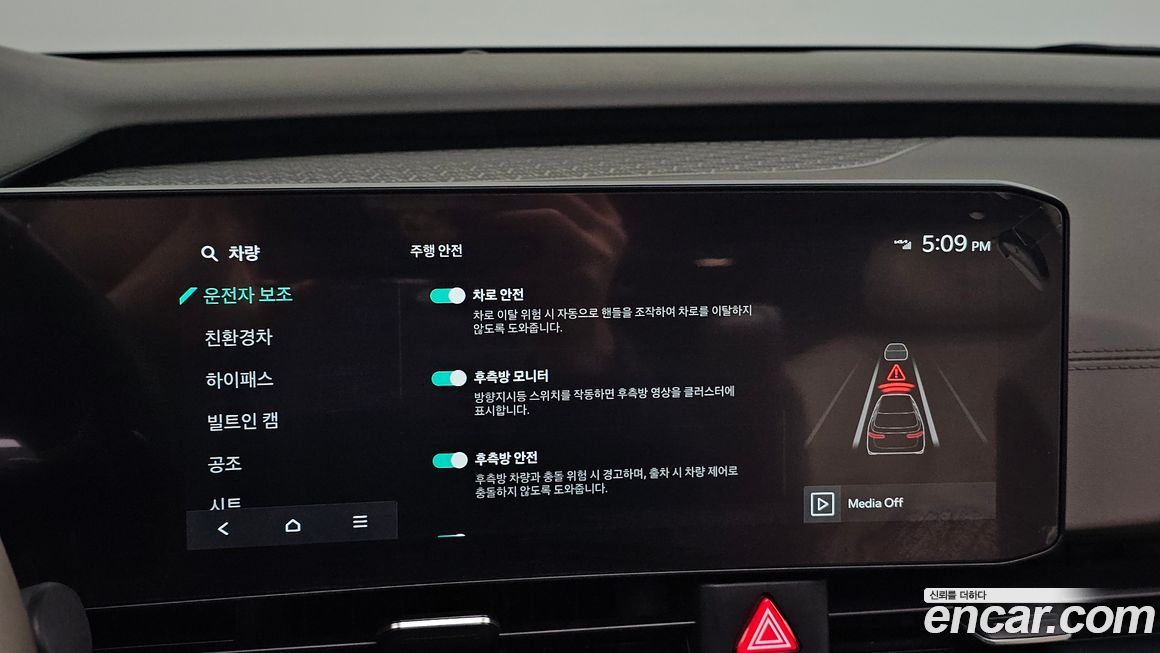 Kia Canival 2024