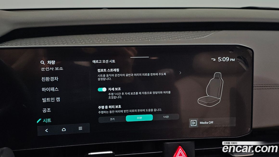 Kia Canival 2024