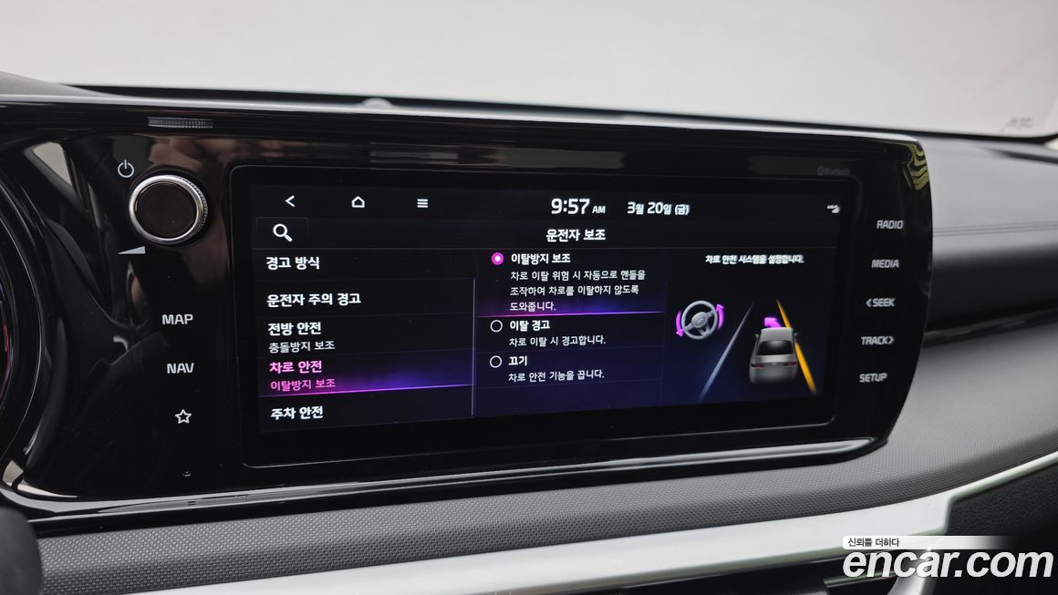 Kia K5 2021