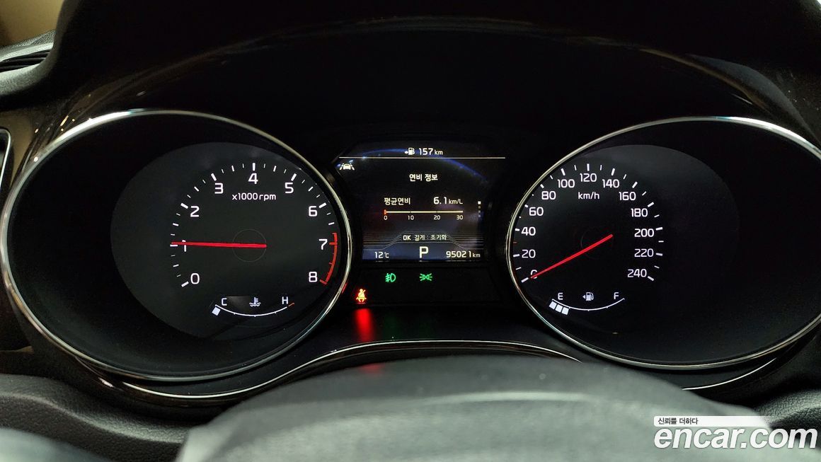 Kia Canival 2020