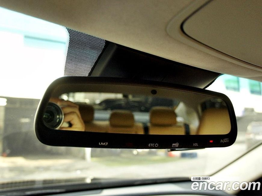 Kia K7 2021