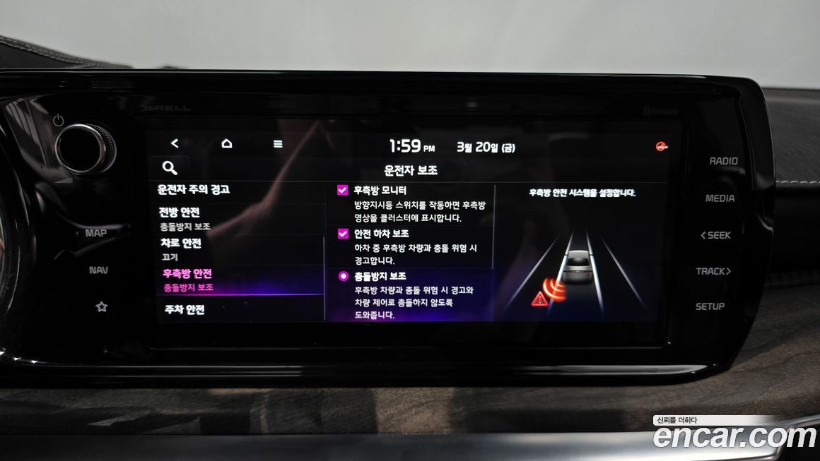 Kia K5 2021