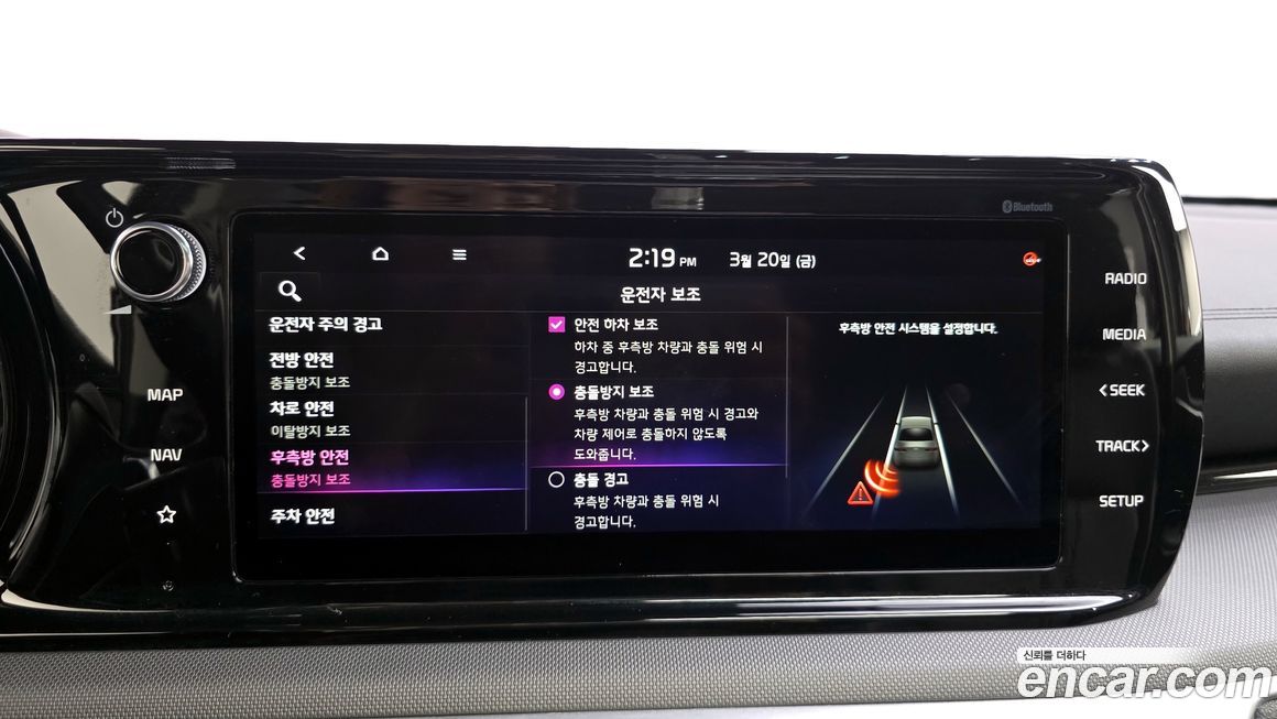 Kia K5 2020