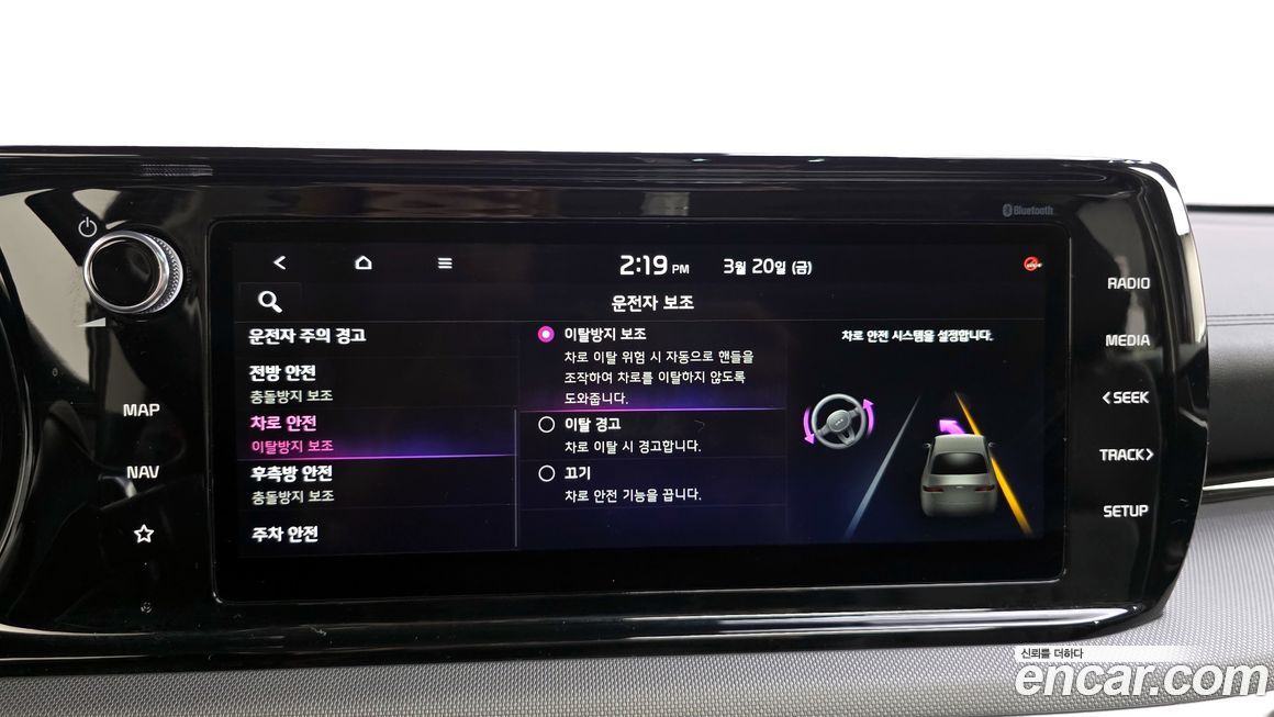 Kia K5 2020